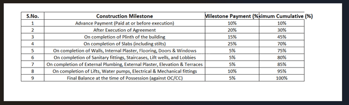 Gallery Cover Pic of Kher Anantshree