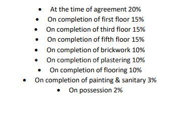Project Image of 1140.0 - 1803.0 Sq.ft 2 BHK Apartment for buy in Riddhi Valentino