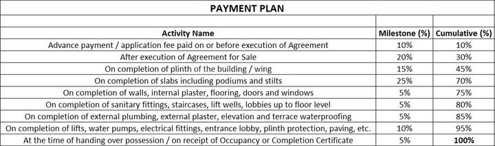 Gallery Cover Pic of BM Signis