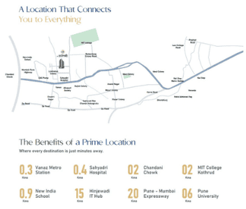 Project Image of 444.98 - 940.98 Sq.ft 1 BHK Apartment for buy in Kher Anantshree