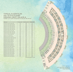 Project Image of 351.0 - 1126.0 Sq.ft Studio Studio Apartment for buy in Omaxe Eternity