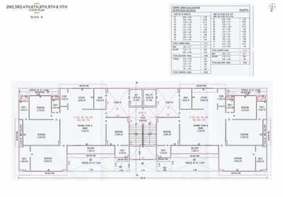 Project Image of 1639.34 - 1655.6 Sq.ft 4 BHK Apartment for buy in Keshav The Posh