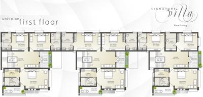 Project Image of 0.0 - 5400.0 Sq.ft 5 BHK Villa for buy in Signature Villa