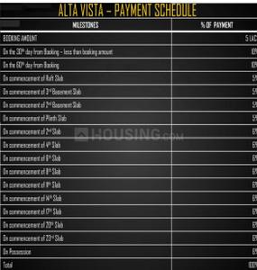 Project Image of 623.0 - 1041.0 Sq.ft 2 BHK Apartment for buy in Spenta Altavista Phase 3