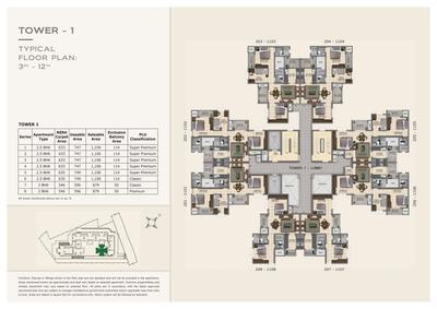 Project Image of 428.0 - 1106.0 Sq.ft Studio Studio Apartment for buy in Provident Capella 2