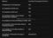 Suruchi Samarth Sapphire Construction Linked Payment (CLP) 1