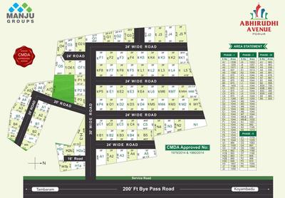 Manju Abhirudhi Avenue Layout Plan 1
