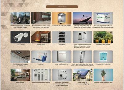 Project Image of 1257.0 - 1273.0 Sq.ft 3 BHK Apartment for buy in Ramkamal Grandio