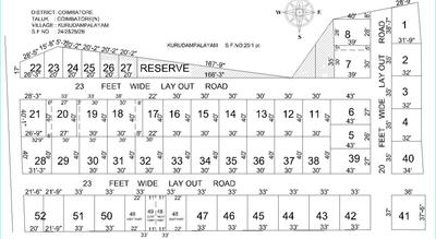 Project Image of 1150.0 - 2500.0 Sq.ft 2 BHK Villa for buy in Green Nest Green Nest Villas