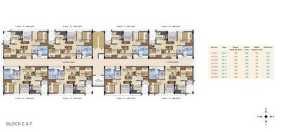 Project Image of 587.0 - 1564.0 Sq.ft 2 BHK Apartment for buy in Radiance The Pride