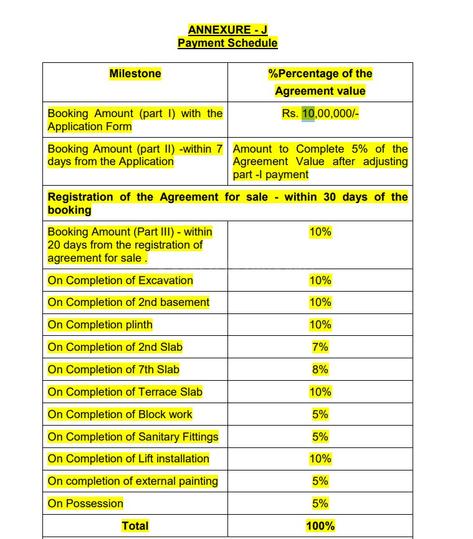 Ten X Invictus by GS Tower D Main Image 1