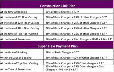 Project Image of 800.0 - 1600.0 Sq.ft 1.5 BHK Apartment for buy in Minaret