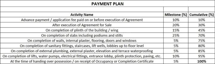 Gallery Cover Pic of KKon Le Aurelia