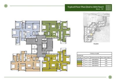 Project Image of 656.0 - 1744.0 Sq.ft 2 BHK Apartment for buy in Prestige Pallavaram Gardens