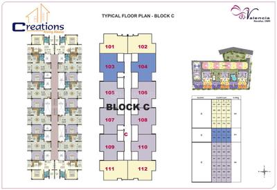 Project Image of 588.0 - 1441.0 Sq.ft 1 BHK Apartment for buy in Creations Valencia