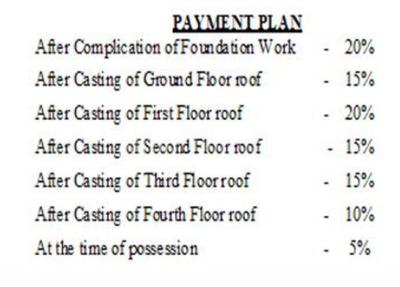 Project Image of 538.0 - 947.0 Sq.ft 2 BHK Apartment for buy in Kumar J B Enclave