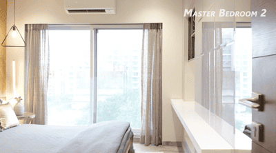 Project Image of 678.98 - 1089.0 Sq.ft 2 BHK Apartment for buy in Kabra Centroid A