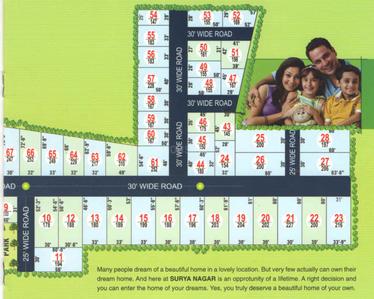Project Image of 1045.0 - 1800.0 Sq.ft 2 BHK Villa for buy in Samatha Surya Nagar