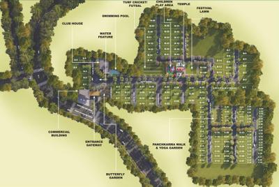 Project Image of 1000.0 - 2000.0 Sq.ft Residential Plot Plot for buy in Srishti Oasis Phase I