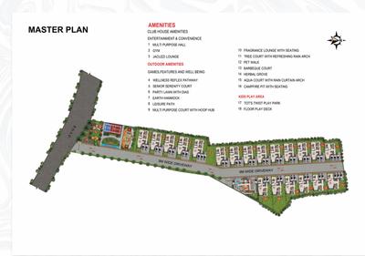 Project Image of 3458.0 - 3502.0 Sq.ft 4 BHK Villa for buy in Casagrand Spacio