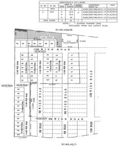 Project Image of 0.0 - 1200.0 Sq.ft Residential Plot Plot for buy in Peninsula Pine woods