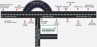 Project Image of 850.0 - 1520.0 Sq.ft 2 BHK Villa for buy in Silpa Adasada Bamboo Grove