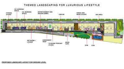 Project Image of 834.0 - 1724.0 Sq.ft 2 BHK Apartment for buy in Meridian
