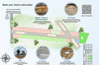 Project Image of 7534.74 - 17760.45 Sq.ft Residential Plot Plot for buy in Al Azeez Dream City