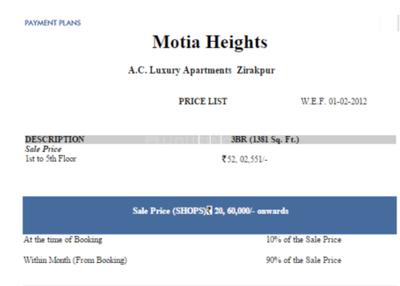 Project Image of 286 Sq.ft 1 RK Apartment / Flat for sale in Dhakoli for Rs. 2000000