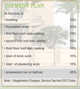 Project Image of 1144.0 - 1699.0 Sq.ft 2 BHK Apartment for buy in Kastcrete Krishna Savitri Gardens
