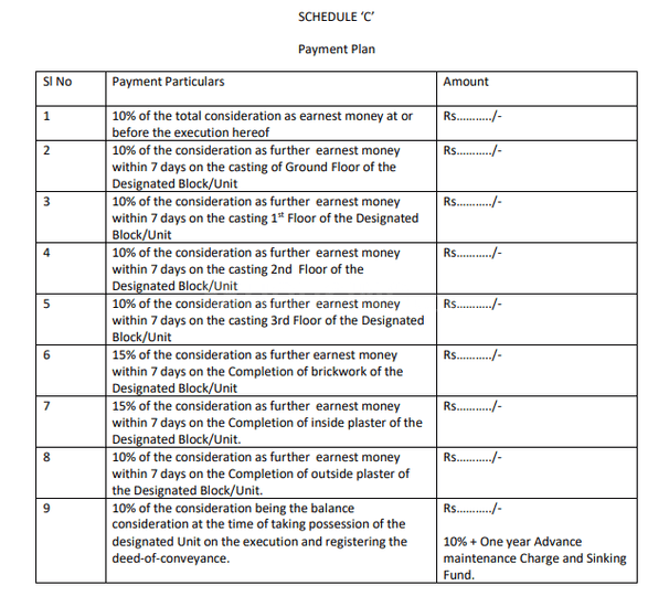 Gallery Cover Pic of B L 20 Tarasankar Sarani