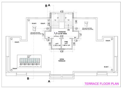Project Image of 755.41 - 899.43 Sq.ft 2 BHK Apartment for buy in AUM Harmony Classic
