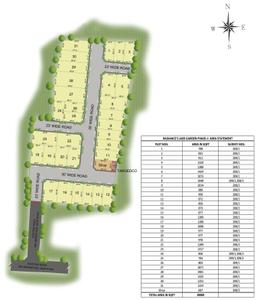 Project Image of 543.04 - 2893.98 Sq.ft Residential Plot Plot for buy in Radiance Jade Garden