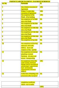 Project Image of 687.81 - 1054.11 Sq.ft 2 BHK Apartment for buy in Balaji Oriana World Phase 3