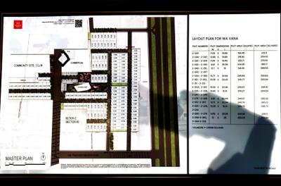 Residential Lands for Sale in BPTP Wa Vana