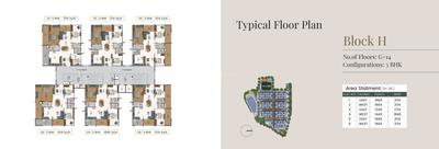 Project Image of 1649.0 - 2114.0 Sq.ft 3 BHK Apartment for buy in Makuta Nirvana