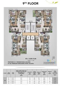 Project Image of 1052.0 - 1394.0 Sq.ft 2 BHK Apartment for buy in Shrachi Eco Crest