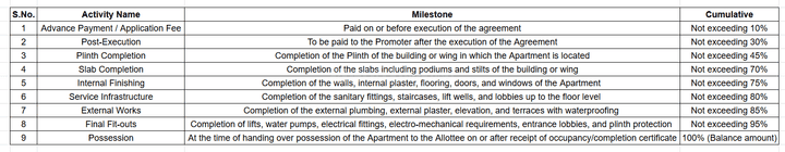 Gallery Cover Pic of Trio Sync