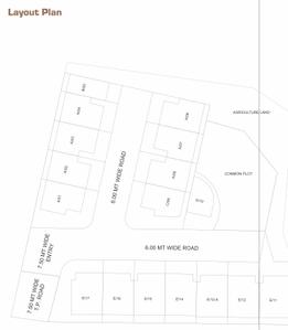 Project Image of 518.93 - 1022.79 Sq.ft 3 BHK Villa for buy in Shiv Aashray Villa