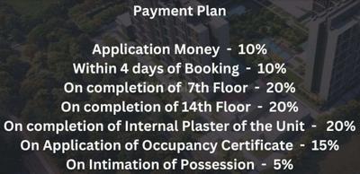 Project Image of 1345.49 - 2079.59 Sq.ft 3 BHK Apartment for buy in Godrej Woods Phase 3