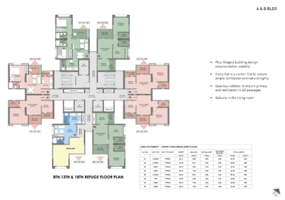 Project Image of 296.22 - 734.74 Sq.ft 1 RK Apartment for buy in Puraniks Abitante Fiore Phase 2D