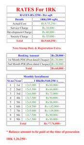 Project Image of 389.0 - 429.0 Sq.ft 1 RK Apartment for buy in  Complex