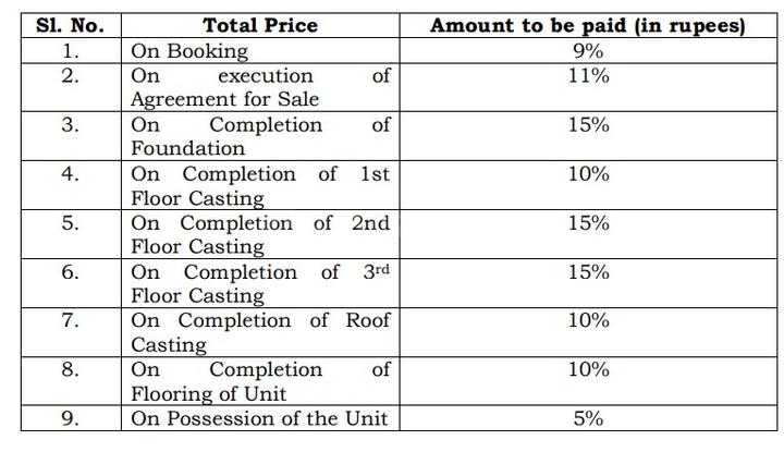 Gallery Cover Pic of BM Pabitra