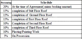Project Image of 920.0 - 1110.0 Sq.ft 2 BHK Apartment for buy in Ashirwaadh Lake View
