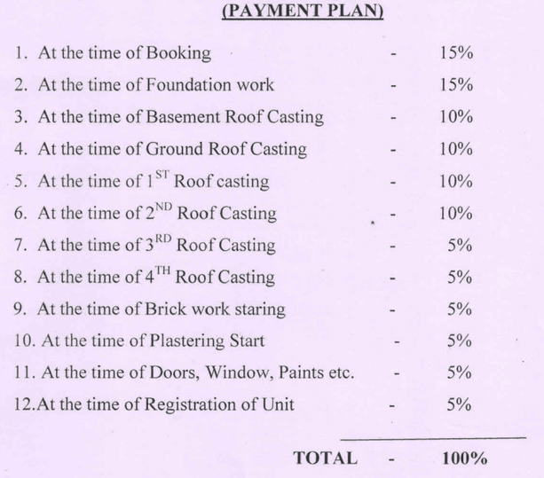 Gallery Cover Pic of Vedika Green Heritaze Block D