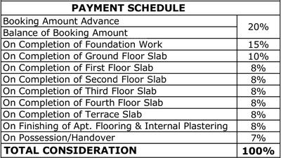 Project Image of 1158.0 - 1560.0 Sq.ft 2 BHK Apartment for buy in SJR Mayfair Residences