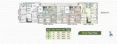 Project Image of 774 Sq.ft 2 BHK Apartment / Flat for sale in Madhyamgram for Rs. 8000000