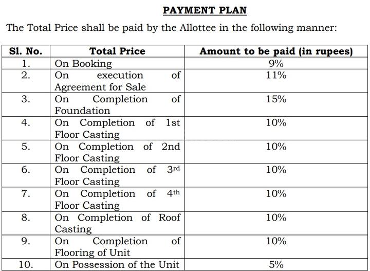 Gallery Cover Pic of G P Shiva