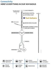 Project Image of 439.81 - 1106.43 Sq.ft 1 BHK Apartment for buy in Park Solitaire