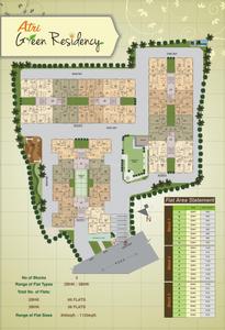 Project Image of 910.0 - 1120.0 Sq.ft 2 BHK Apartment for buy in Atri Green Residency